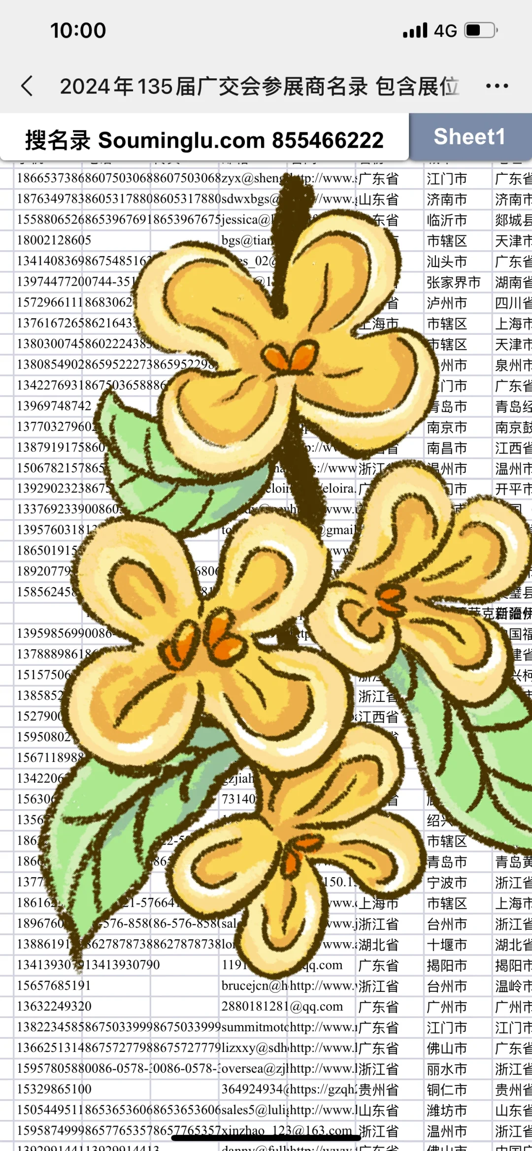 2024年135广交会参展商名录，国内外都有