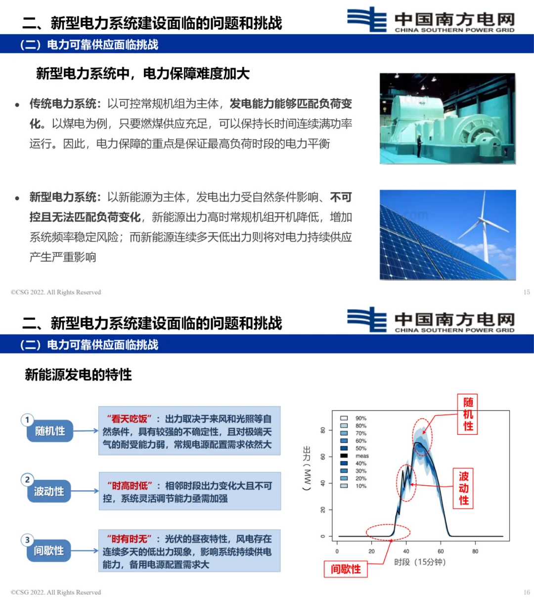 南网:新型电力系统面临三大挑战,如何解决