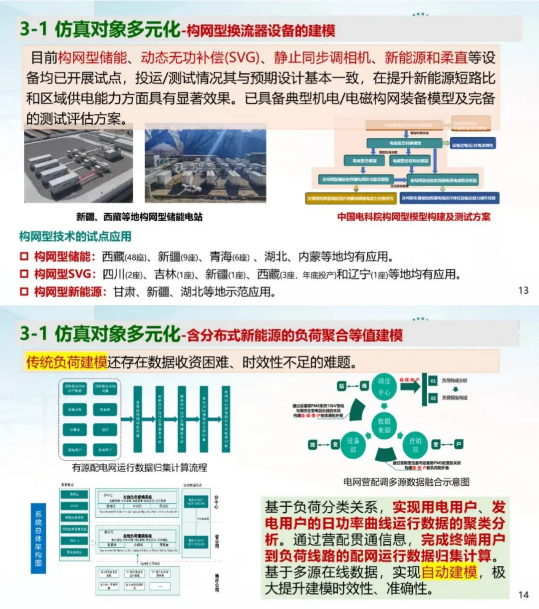周孝信院士:新型电力系统仿真分析技术需求