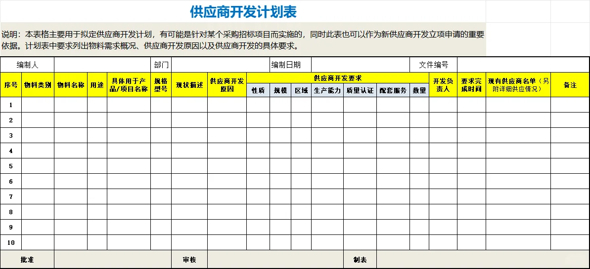 供应商开发计划表