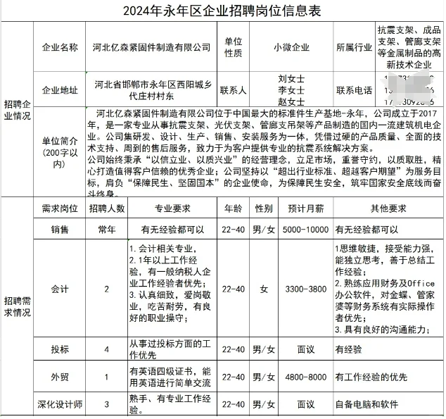 邯郸永年名企招聘