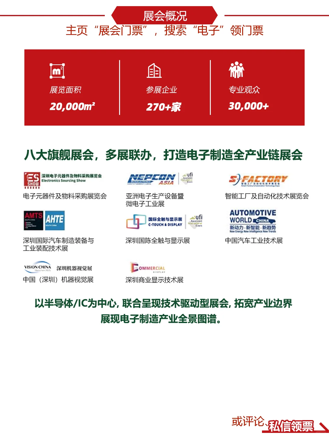 深圳电子展|国际电子元器件及物料采购展