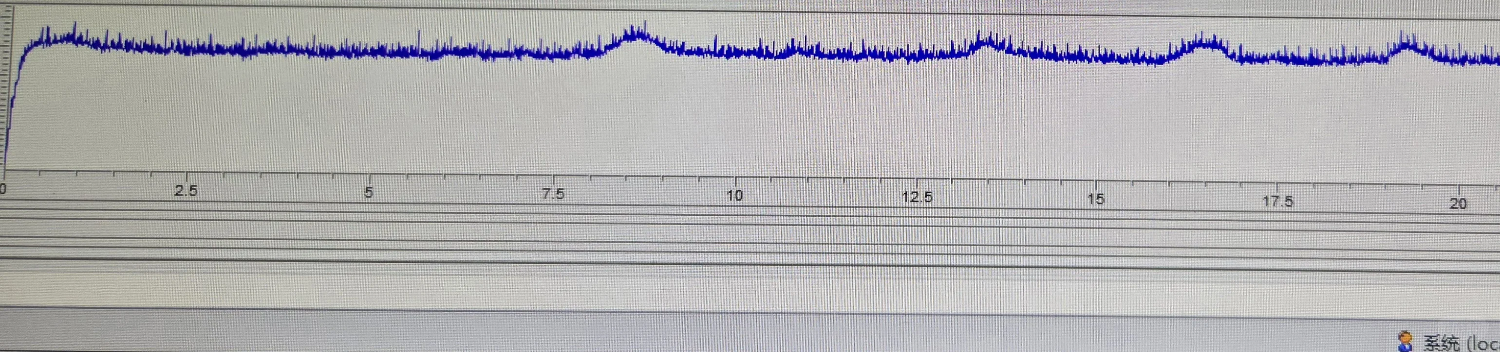 在线求助液相大神，泵压力一直不稳