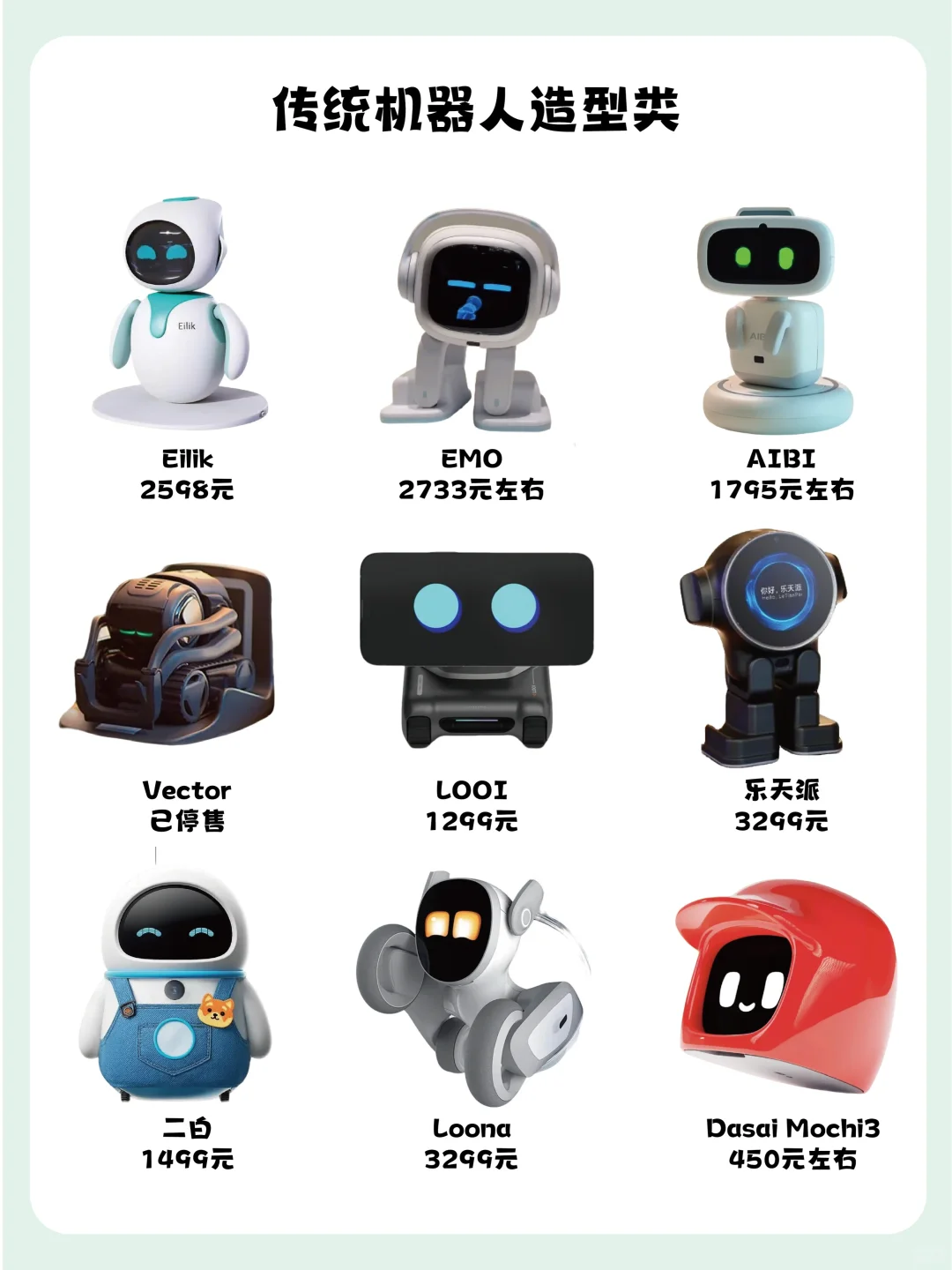 这些火爆的 AI 陪伴产品,你 pick 哪一个?