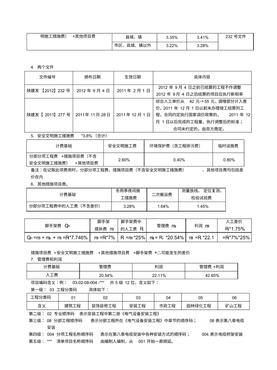 新来的造价不会电气安装预算,感觉做不久了