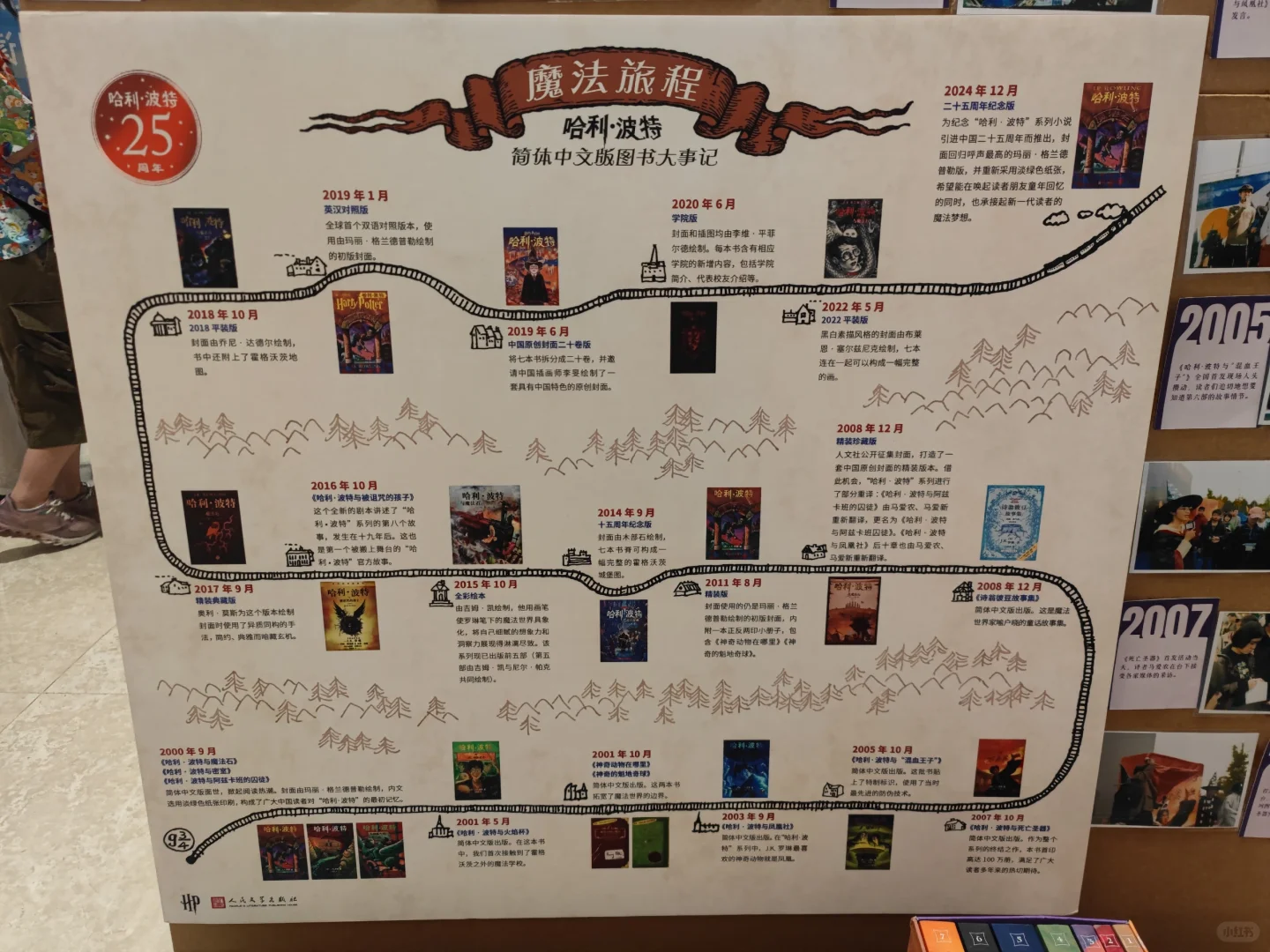 请来看绝版书的重生!!!