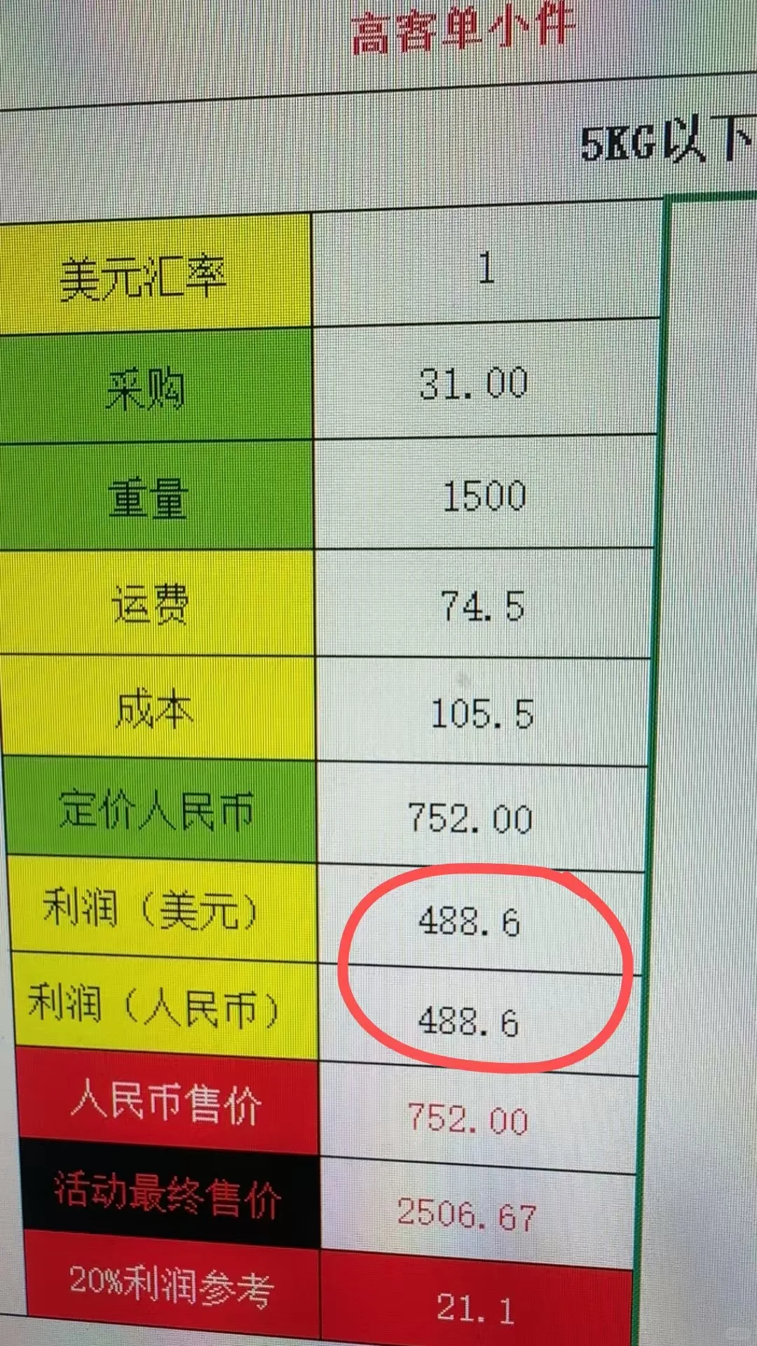 采购31销售752，净赚488，这包真行