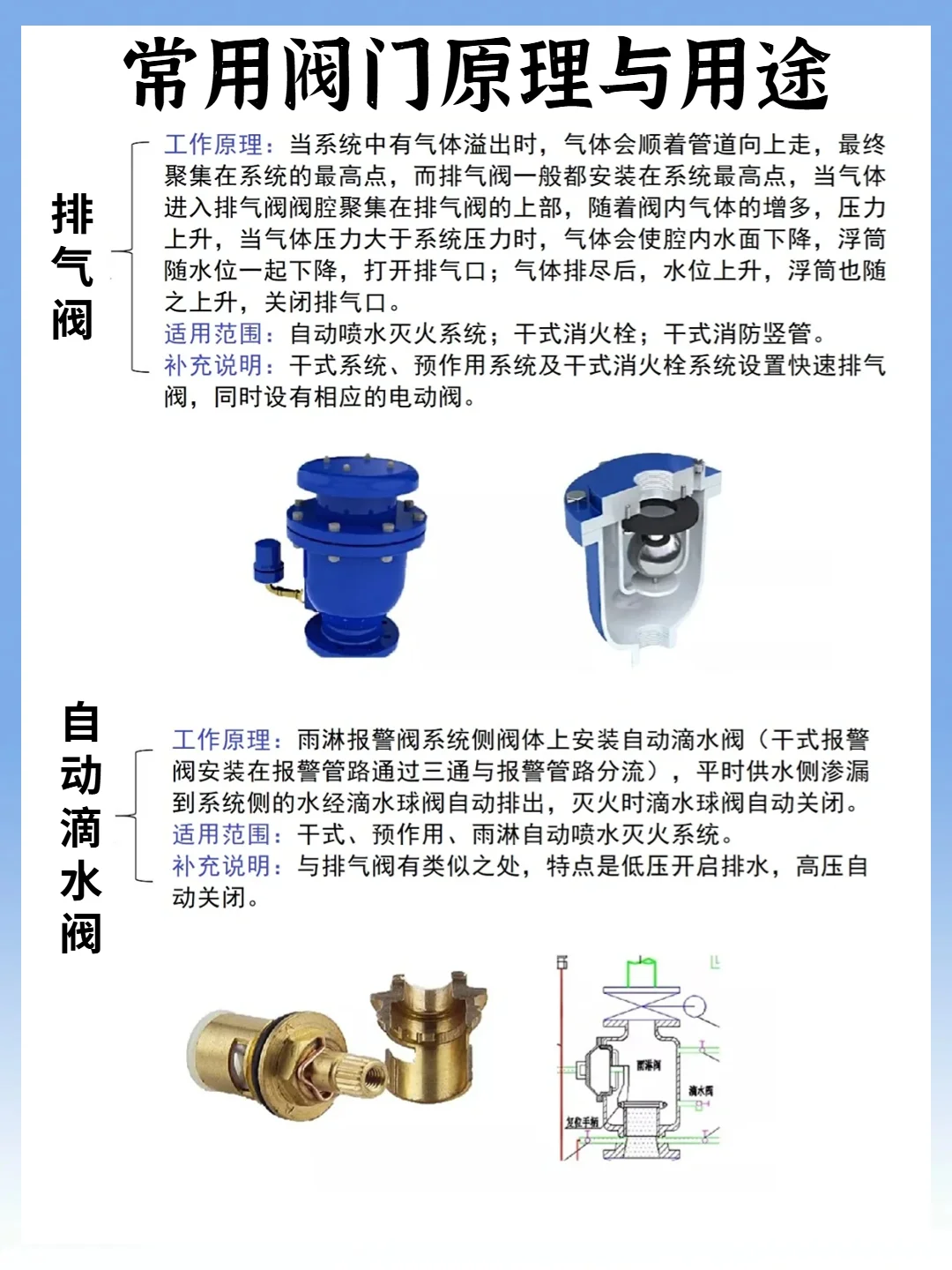 九命！我终于把阀门知识搞懂了