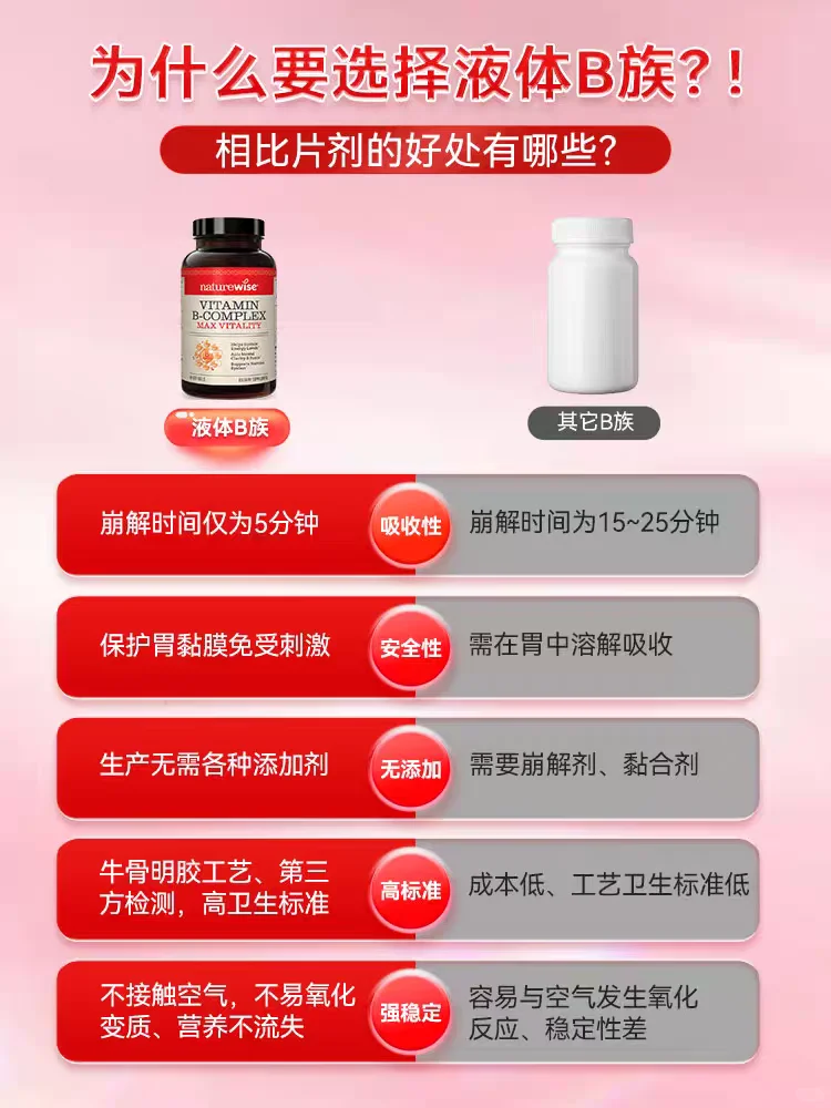 ?女生必备！维生素 B（液体 B 族）的神奇