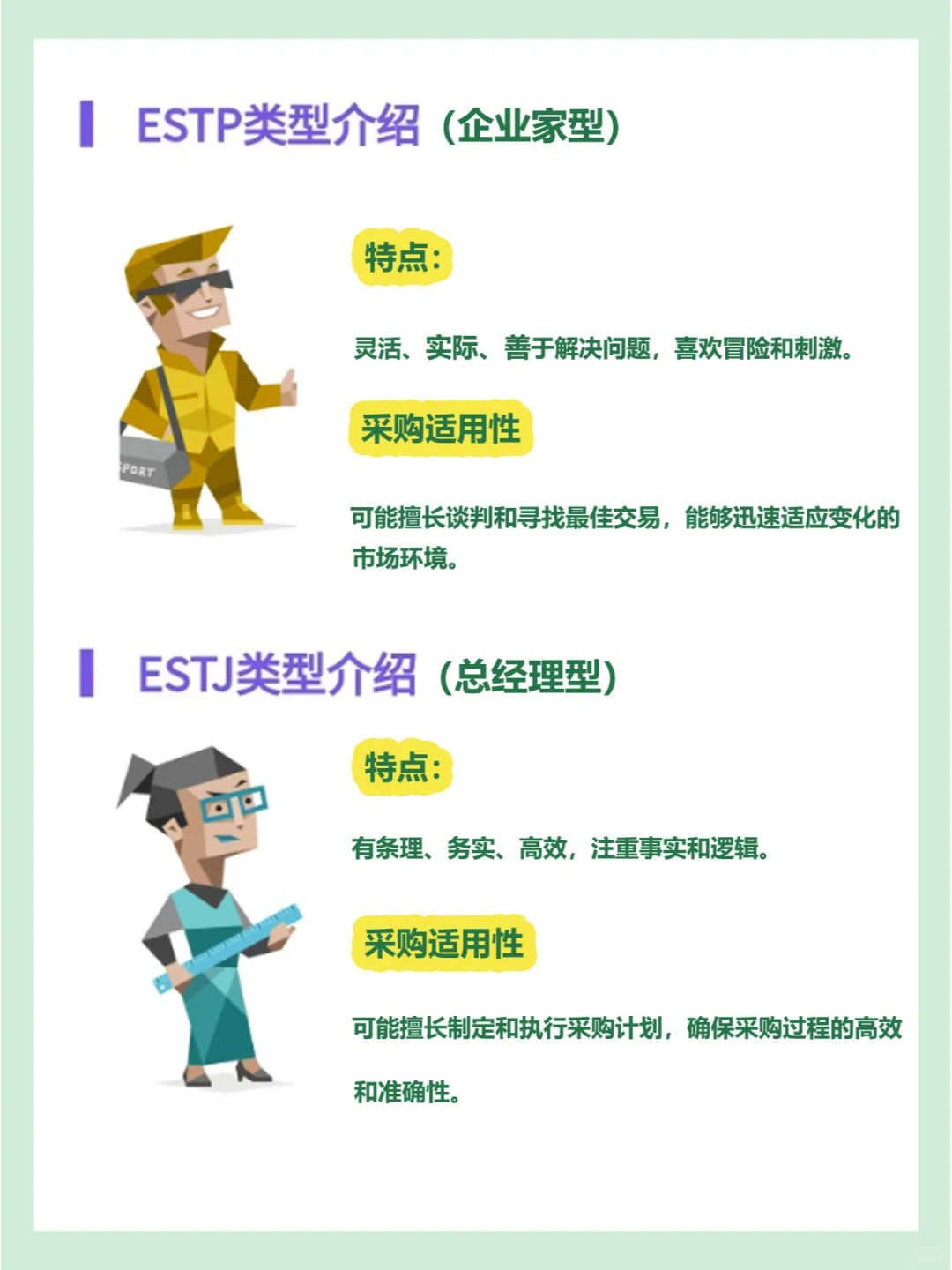 MBTI16人格详细解读,测试你适不适合做采购
