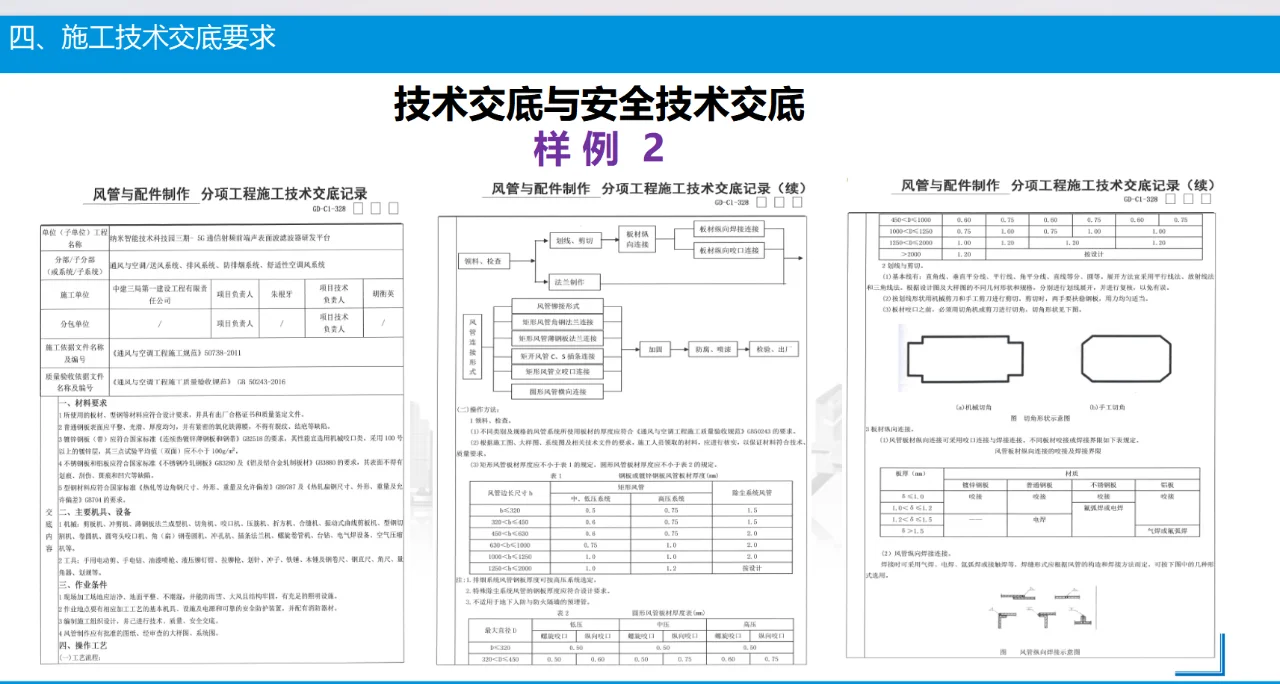 一建机电必考！电气专业施工技术解析及应用