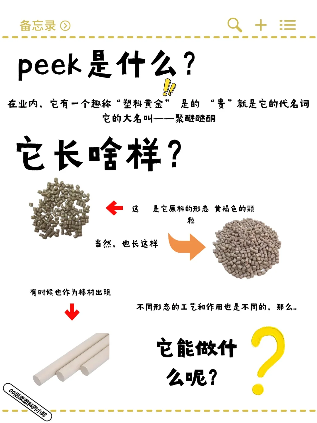 塑料黄金？7位数/吨的塑料？