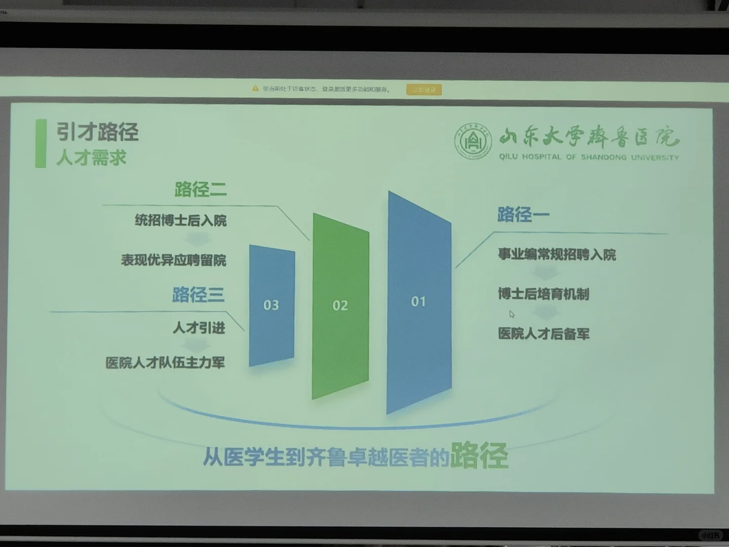 前途疑似有点渺茫