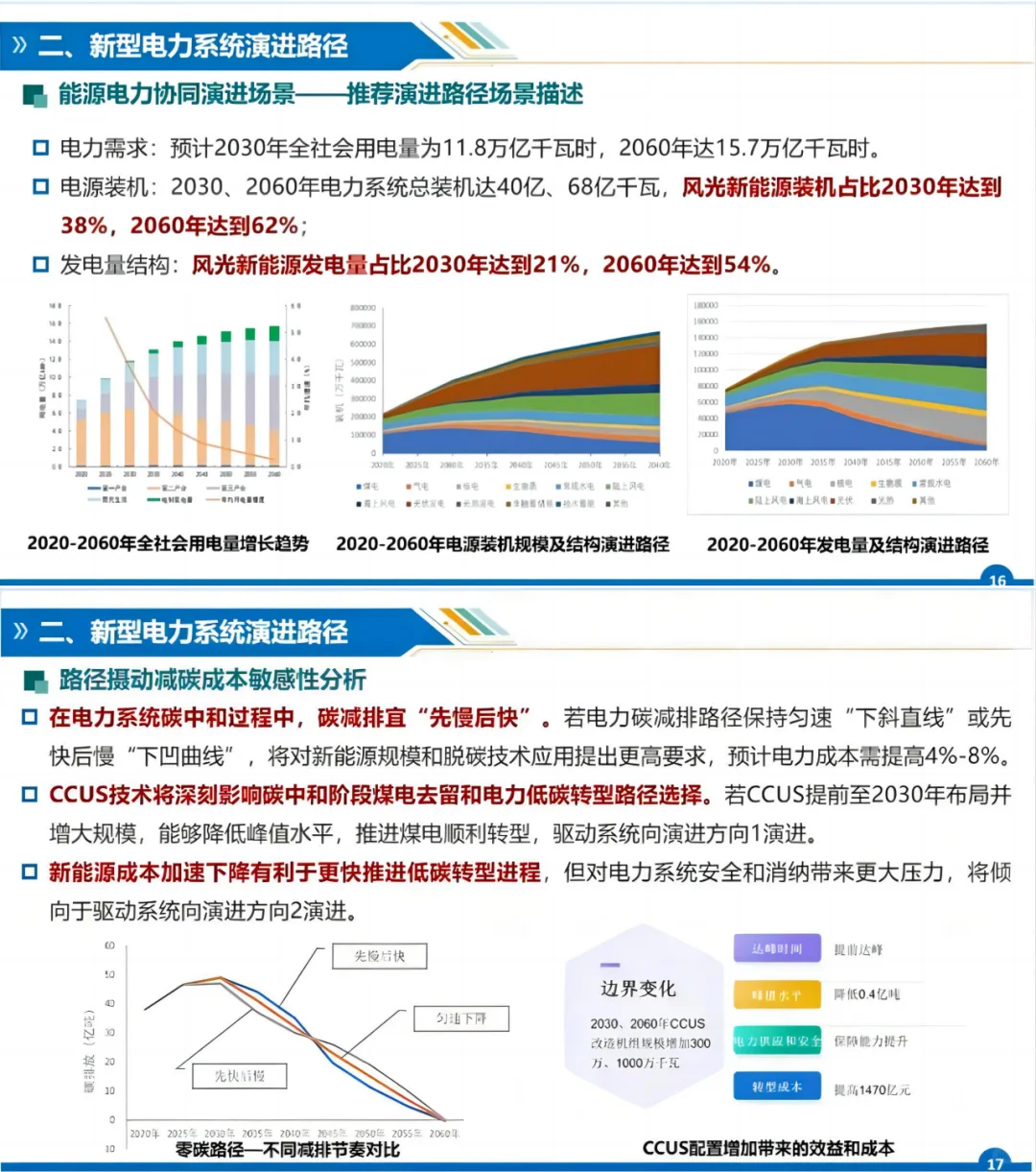 新型电力三大路径：新能源+储能+需求侧响应