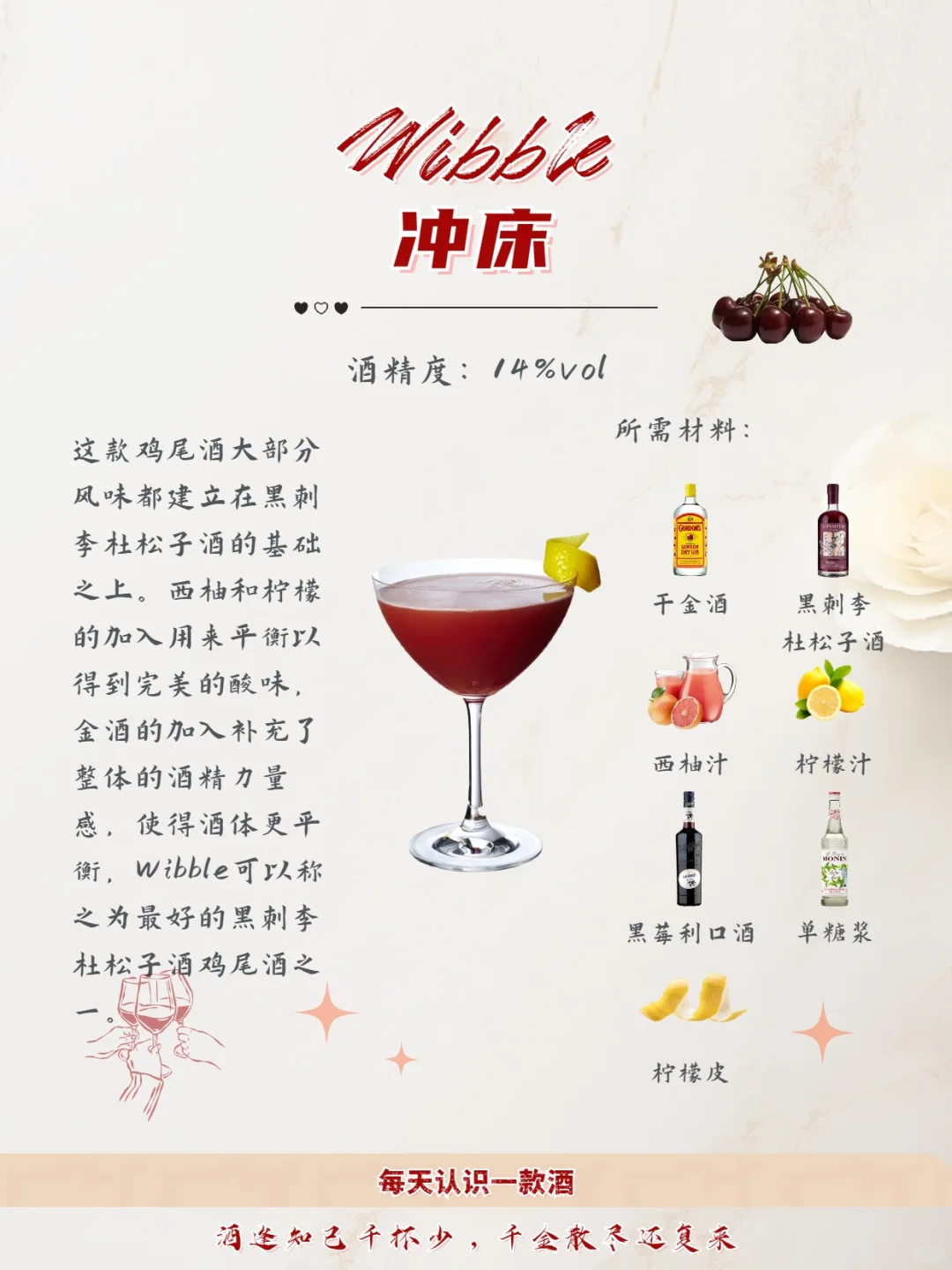 冲床?：一杯流行与英国的现代经典鸡尾酒