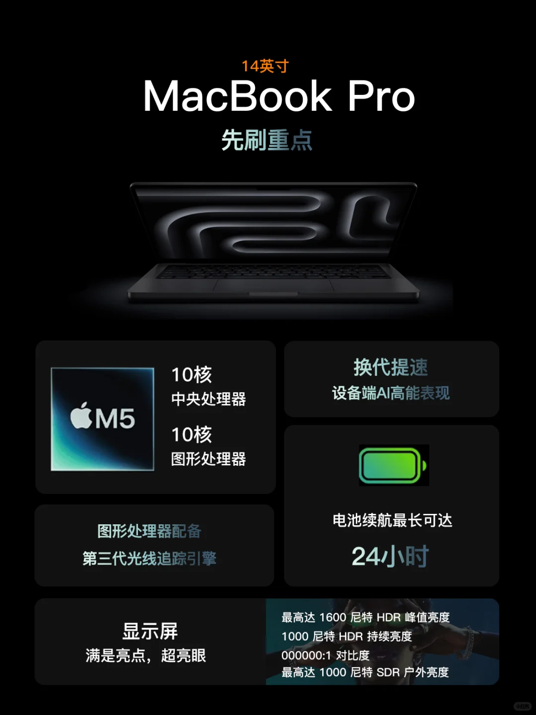 苹果新品发布会|MacBook Pro搭载M5芯片登场