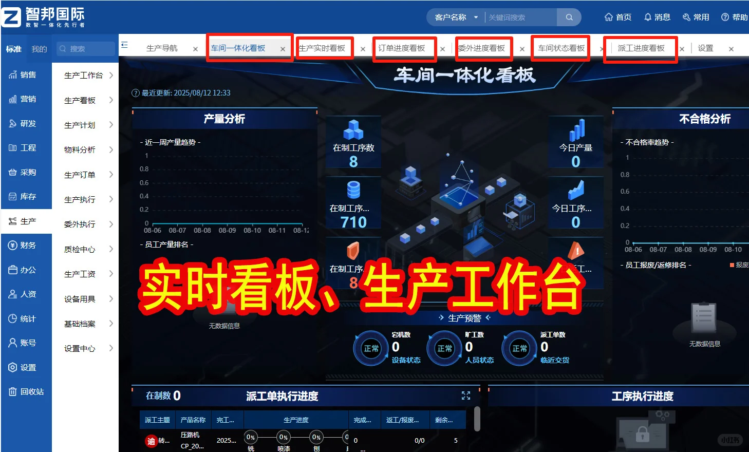 一体化ERP = 生产+供应链+销售+财务+质量