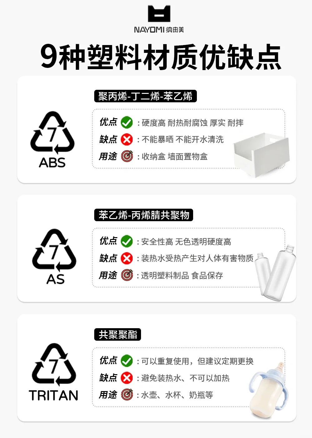 人生建议：这些塑料材质真的会伤害到你❗️