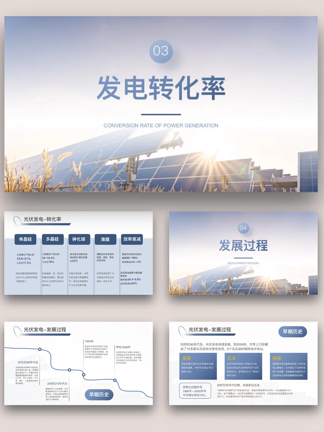 【182】光伏发电科技PPT