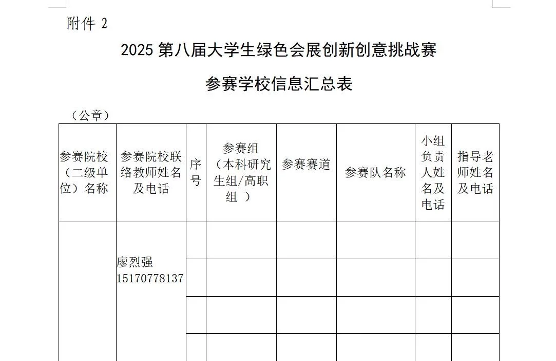 赣南师大一起打比赛吗？工科类研究生有吗