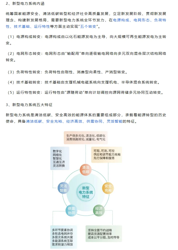 新型电力系统与新型能源体系:全景技术路线