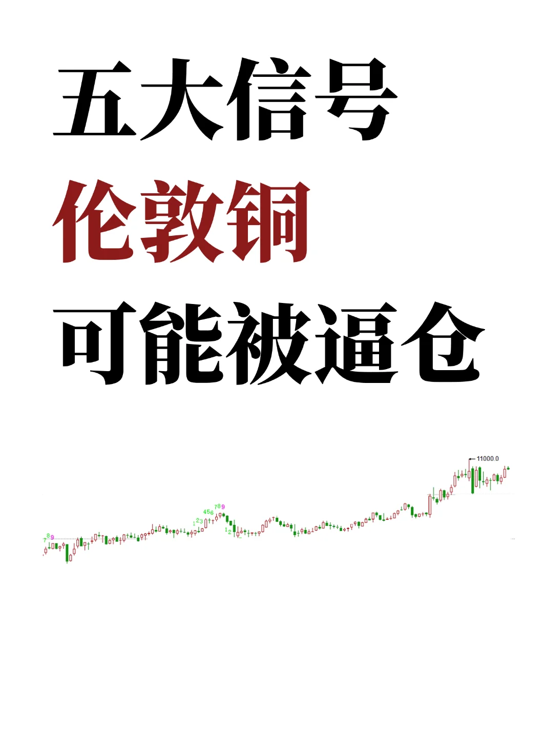 五大信号，伦铜可能被逼仓！