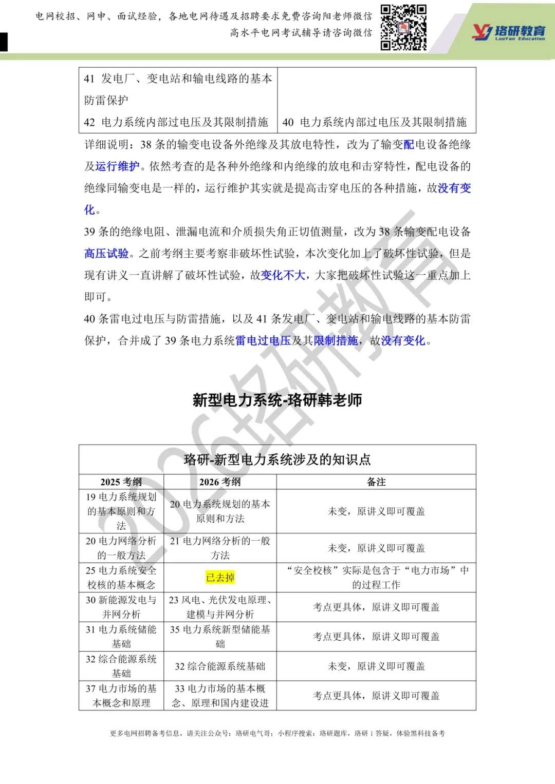 包含现代电分，新型电力系统（研究生考纲）