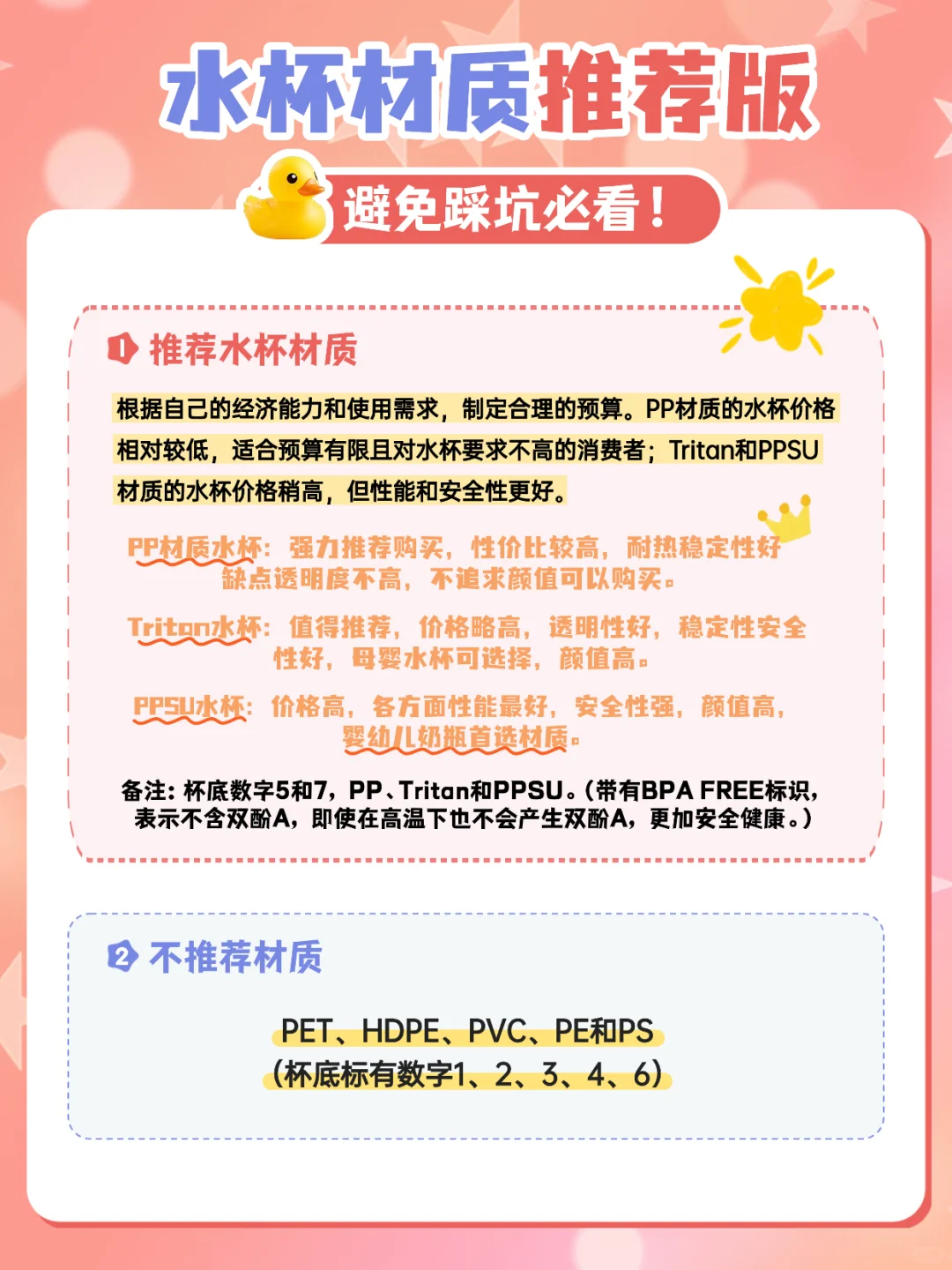 塑料水杯如何选?PC/PP/Tritan/PPSU区别!