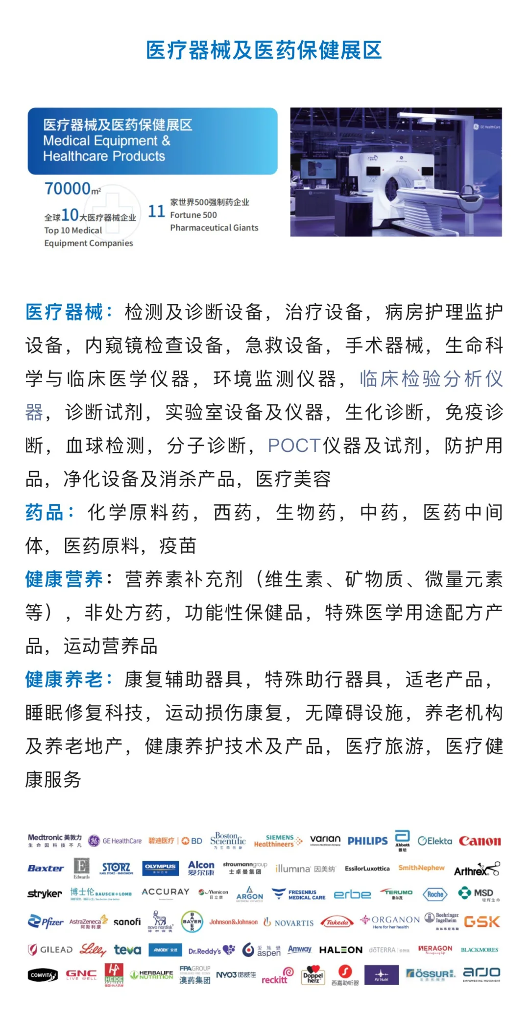 11月5日上海进博会攻略(时间+地点+门票)
