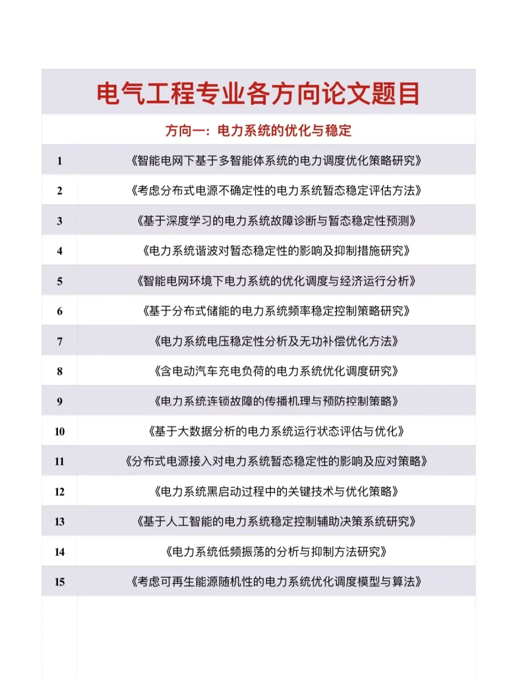 拜托?一定要让电气工程专业的宝子们刷到