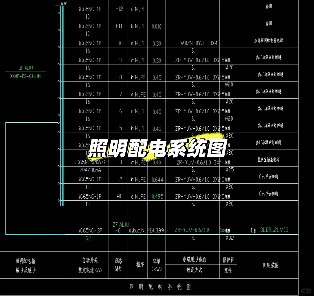 来了来了!CAD,电气,图纸!