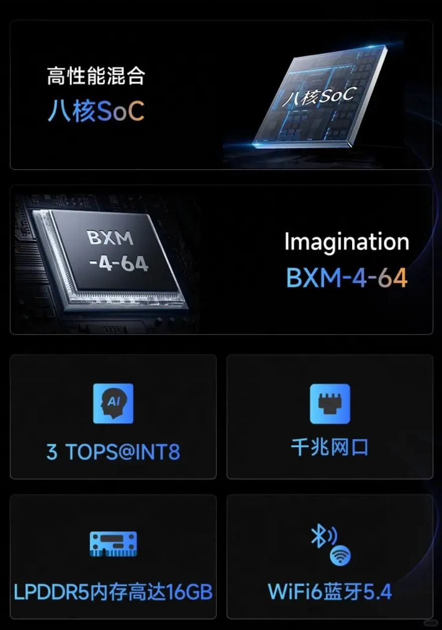 小道消息·十月苹果发布会