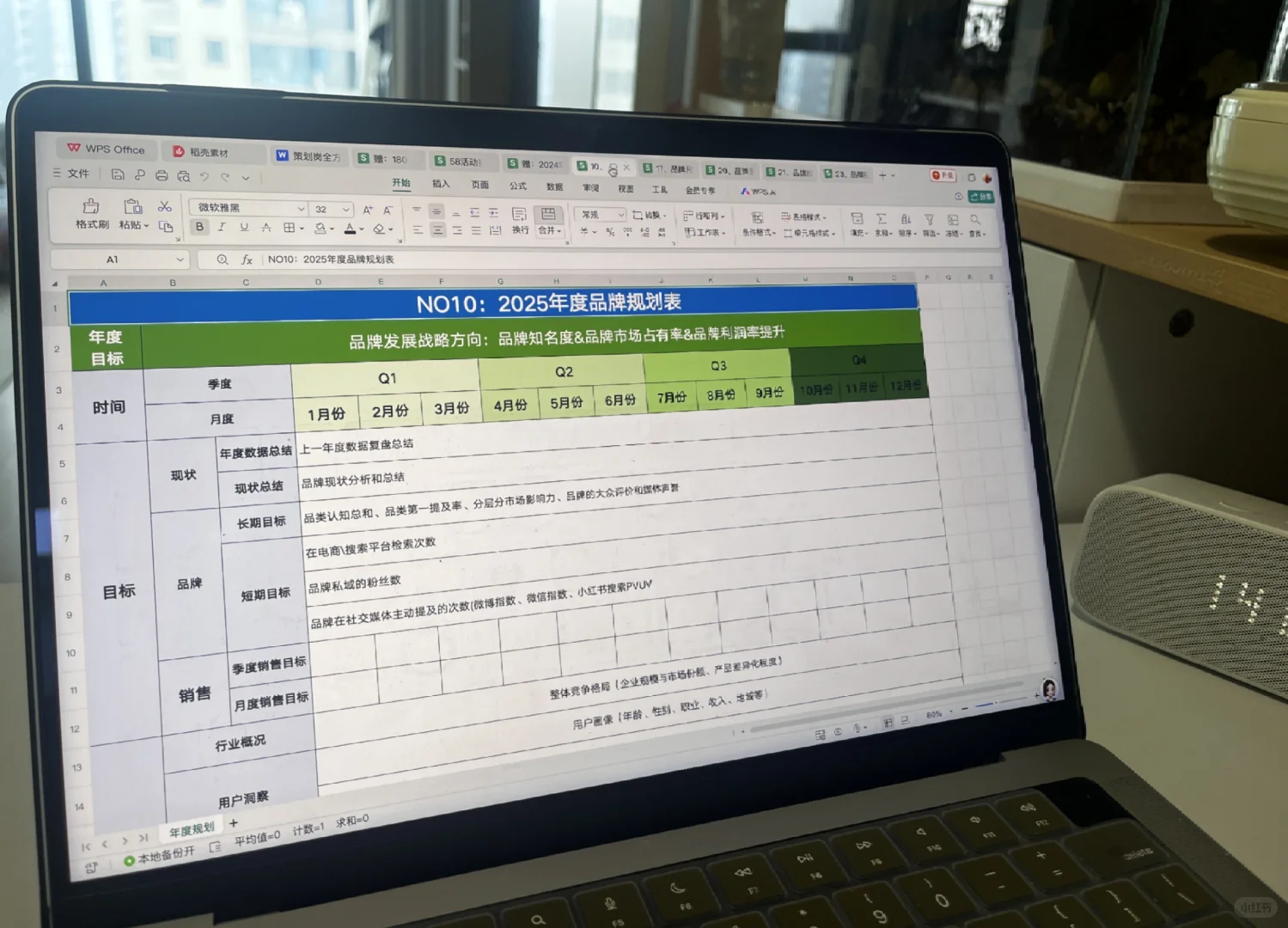 从0到1轻松搞定全年品牌规划!