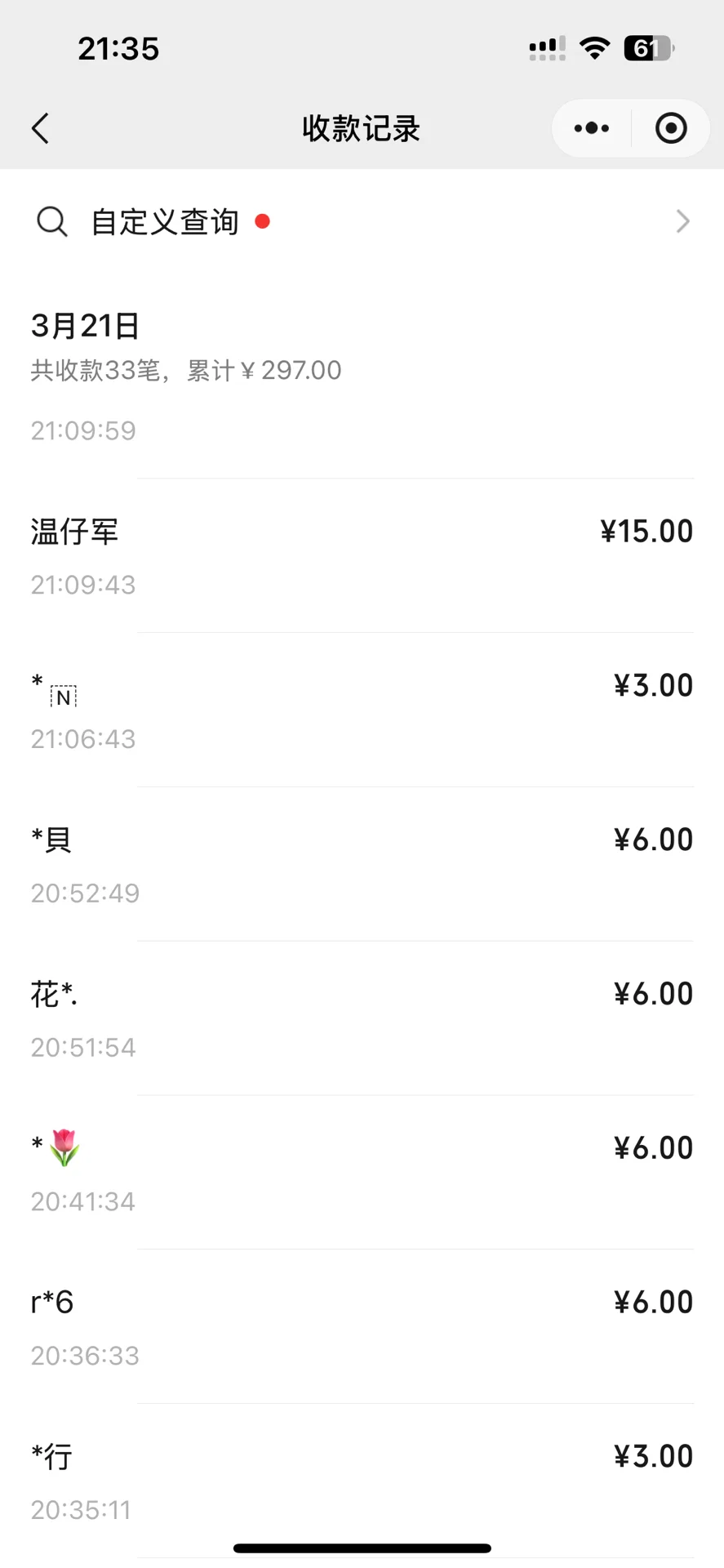 原来潮玩公仔摆摊这么恶心