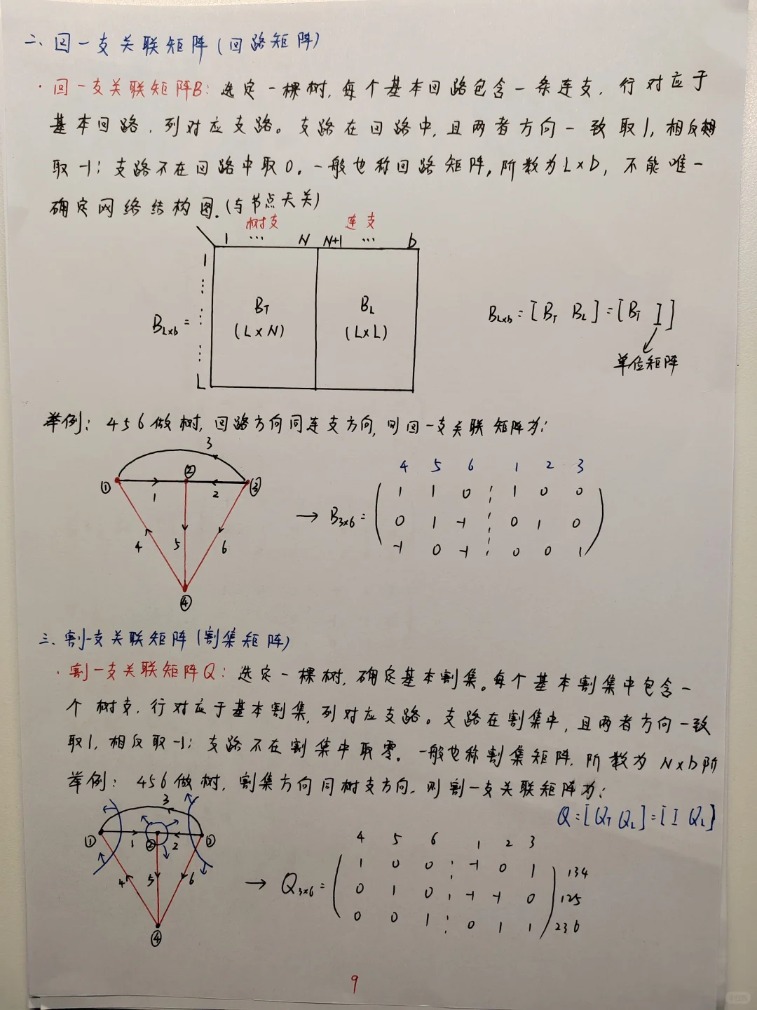 国网现代电分学习笔记总结 第一周