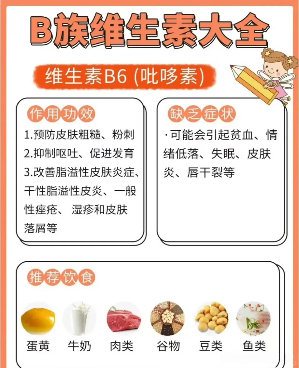 后悔没早懂！B族维生素是身体充电宝⁉️