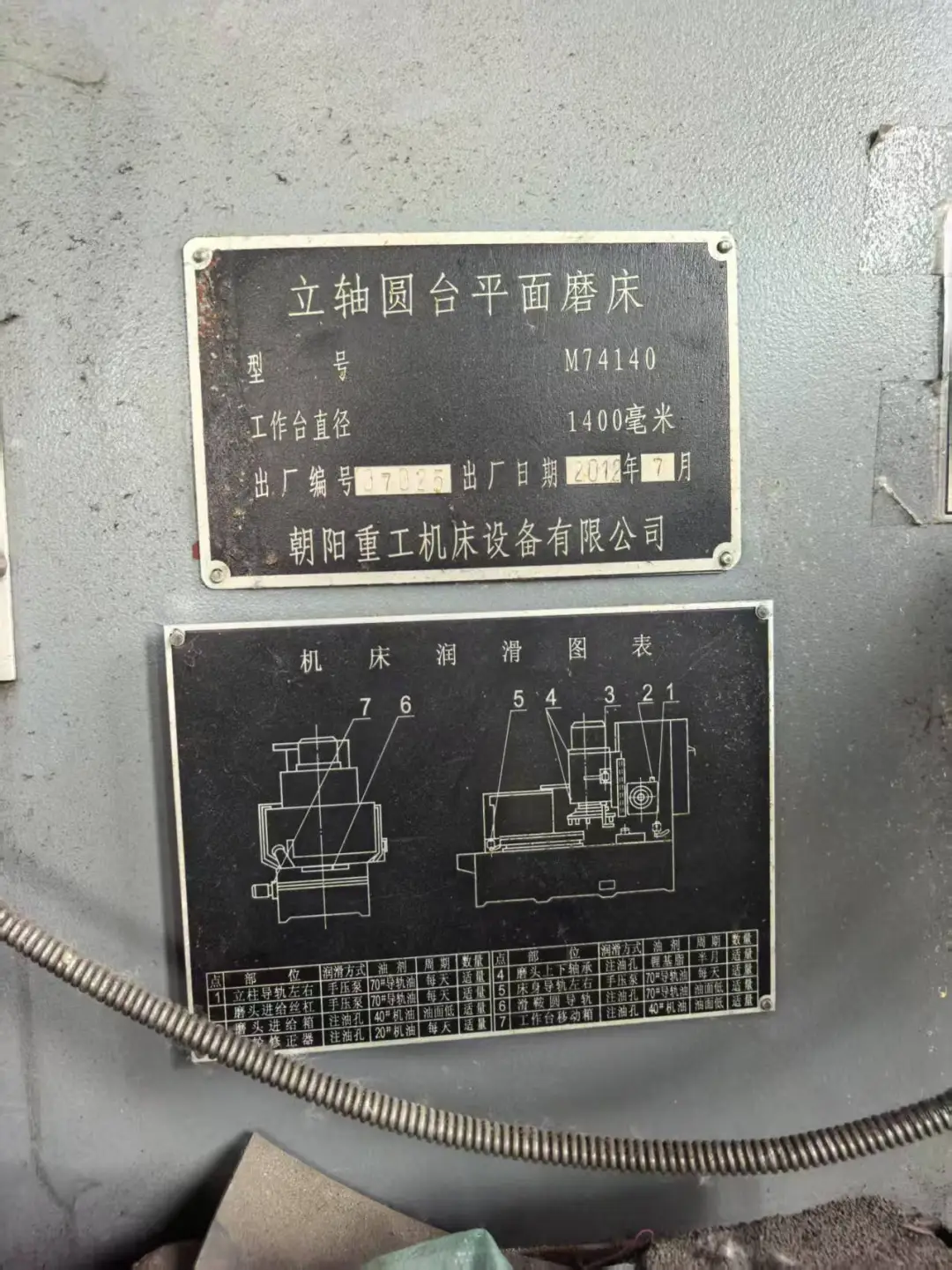 你没听过但用得上的磨床?