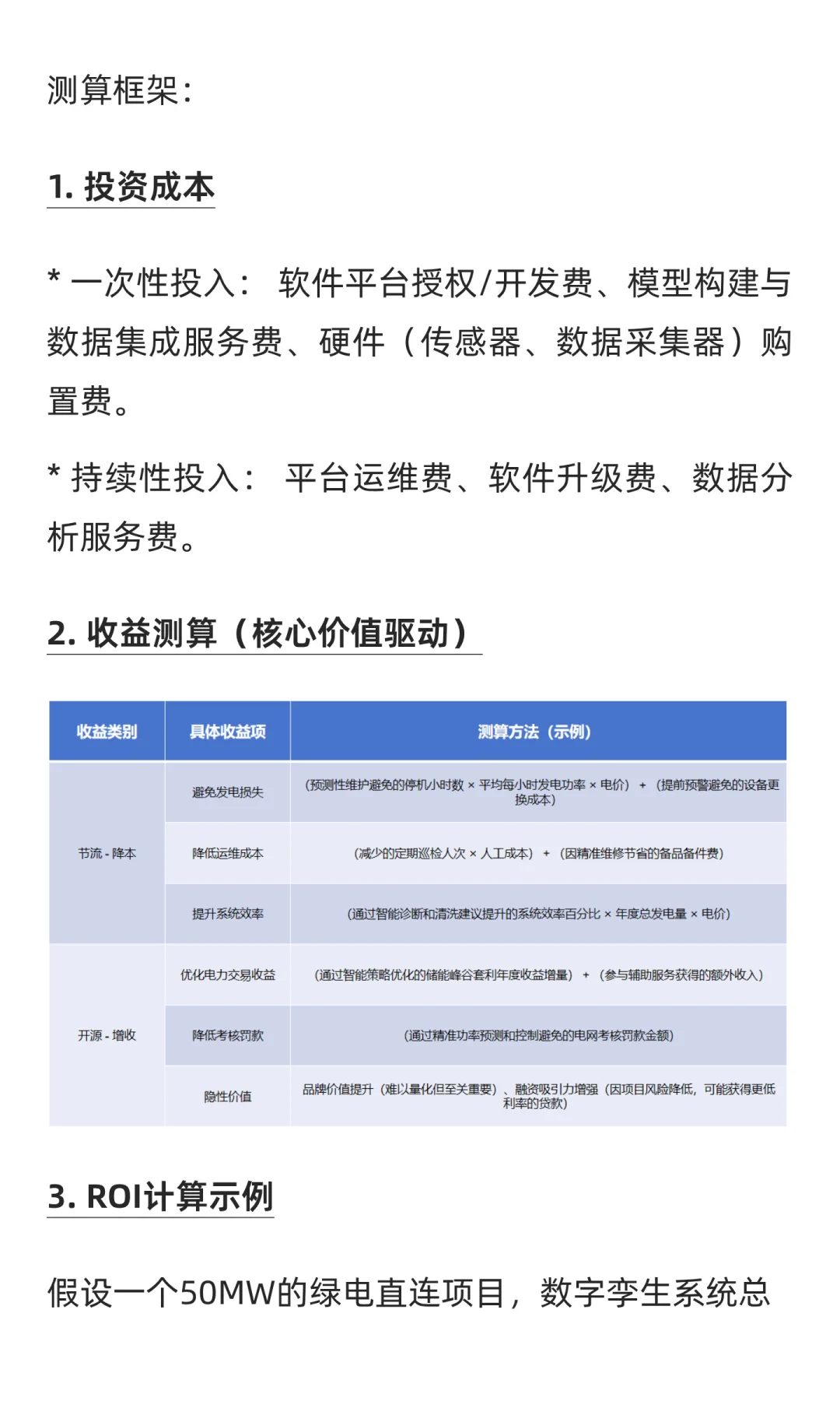 数字孪生在绿电直连中的 4 大应用场景与 RO