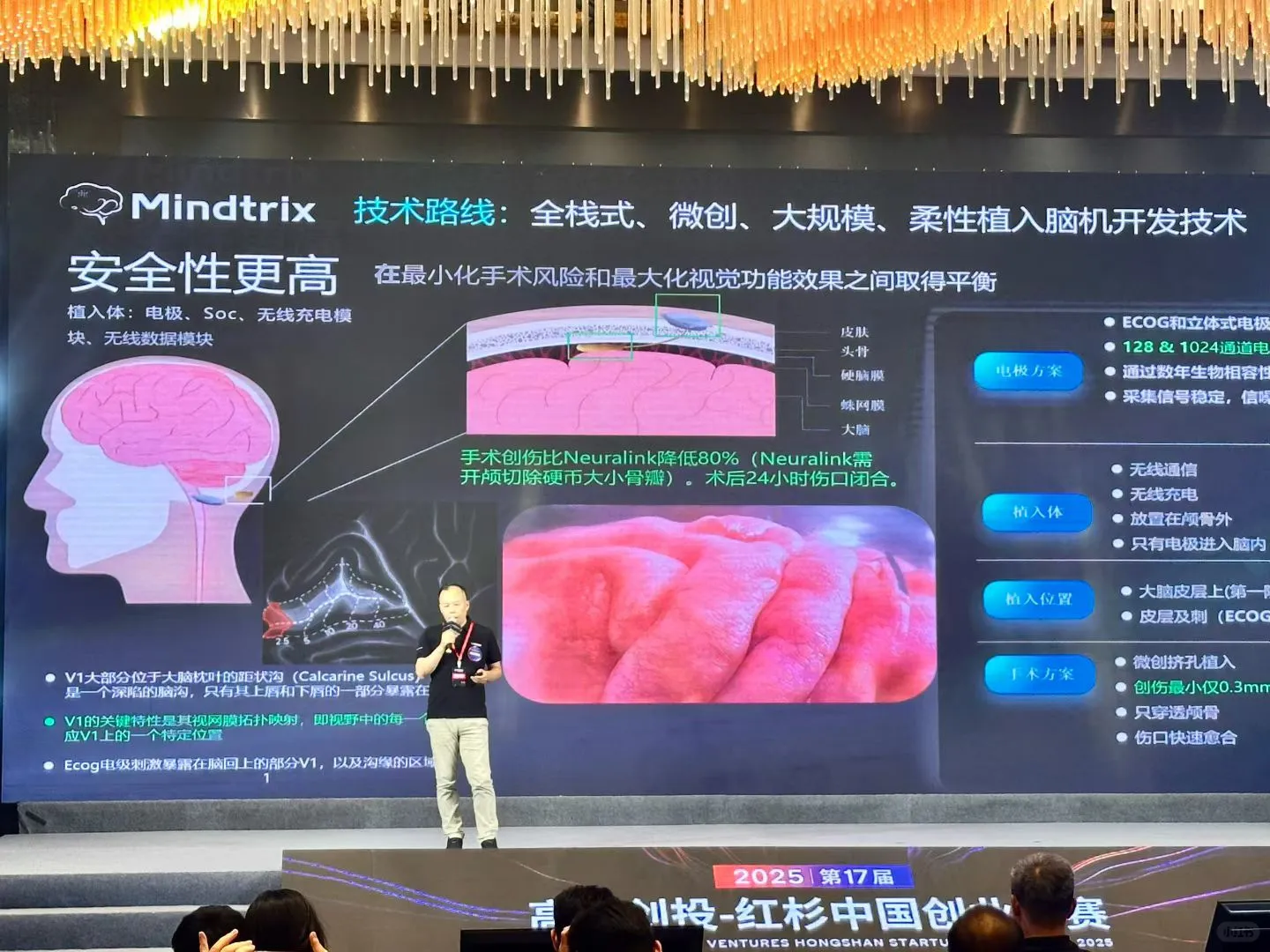 投资风向仍是可商业化的技术
