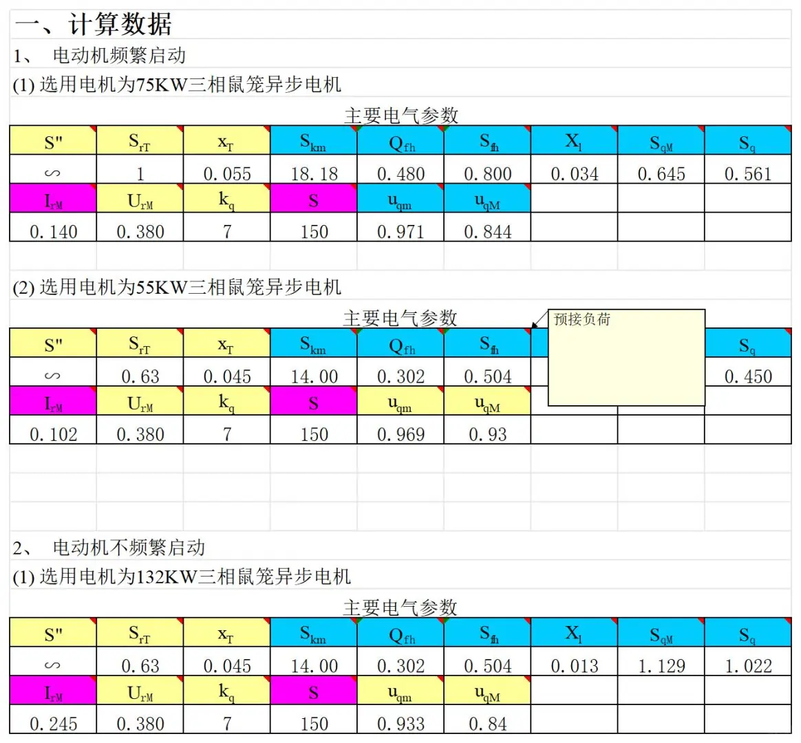 电气也有自己的Excel计算表格，超全汇总