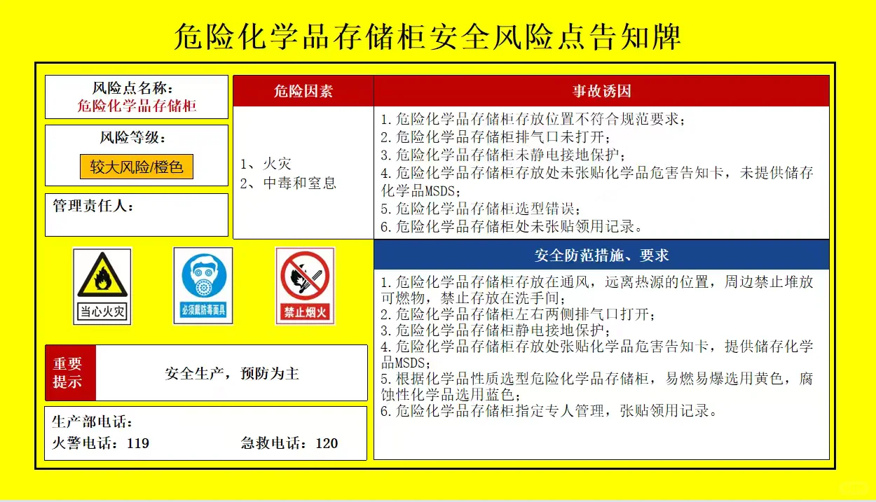 安全风险告知卡