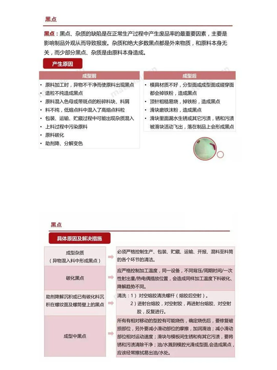 全网最全注塑缺陷汇总