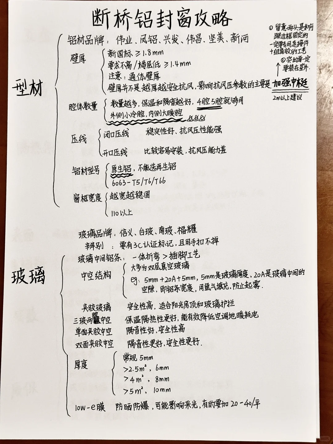 全网最全窗户选择攻略