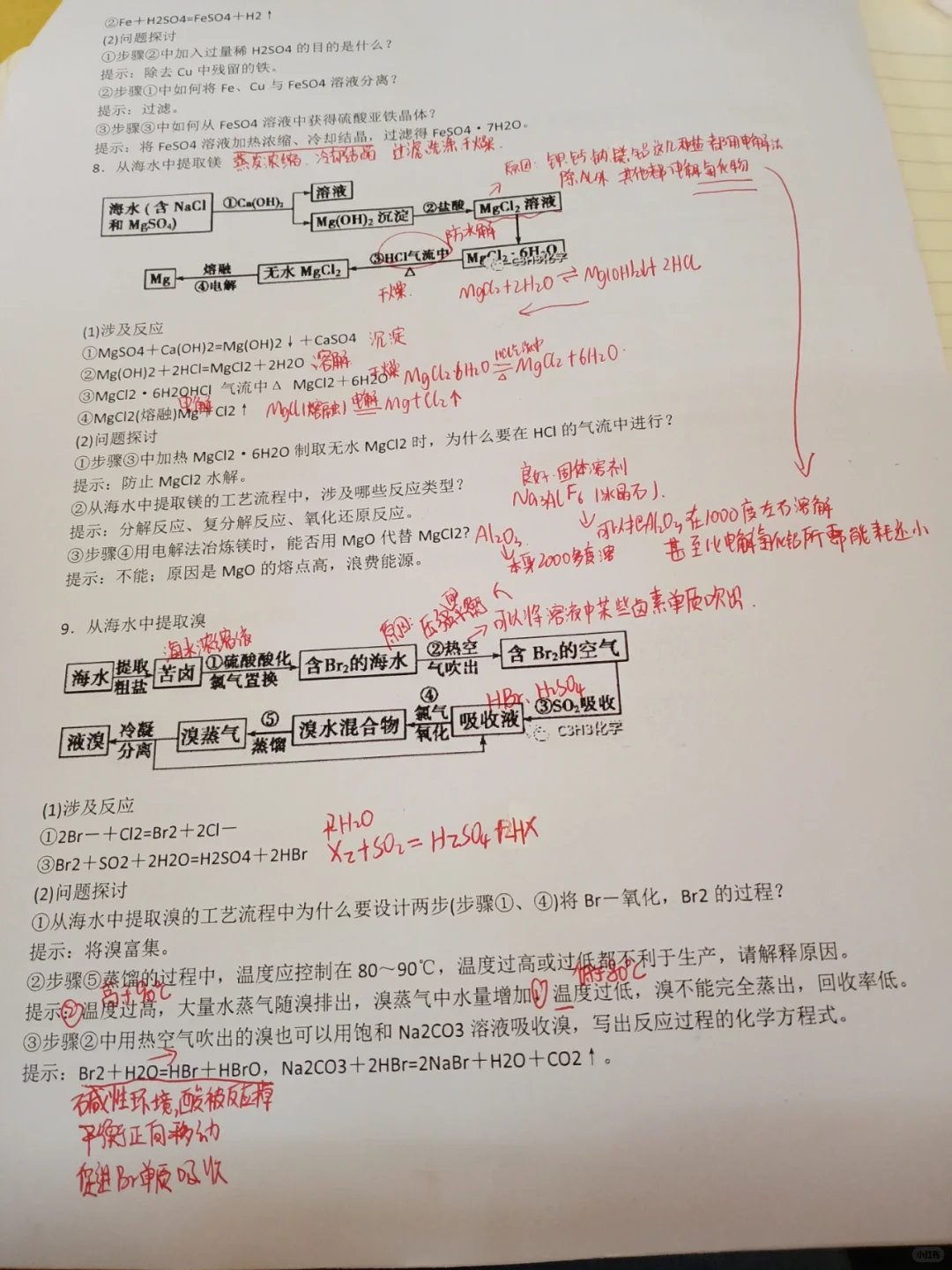 高中化学工艺十大流程解读