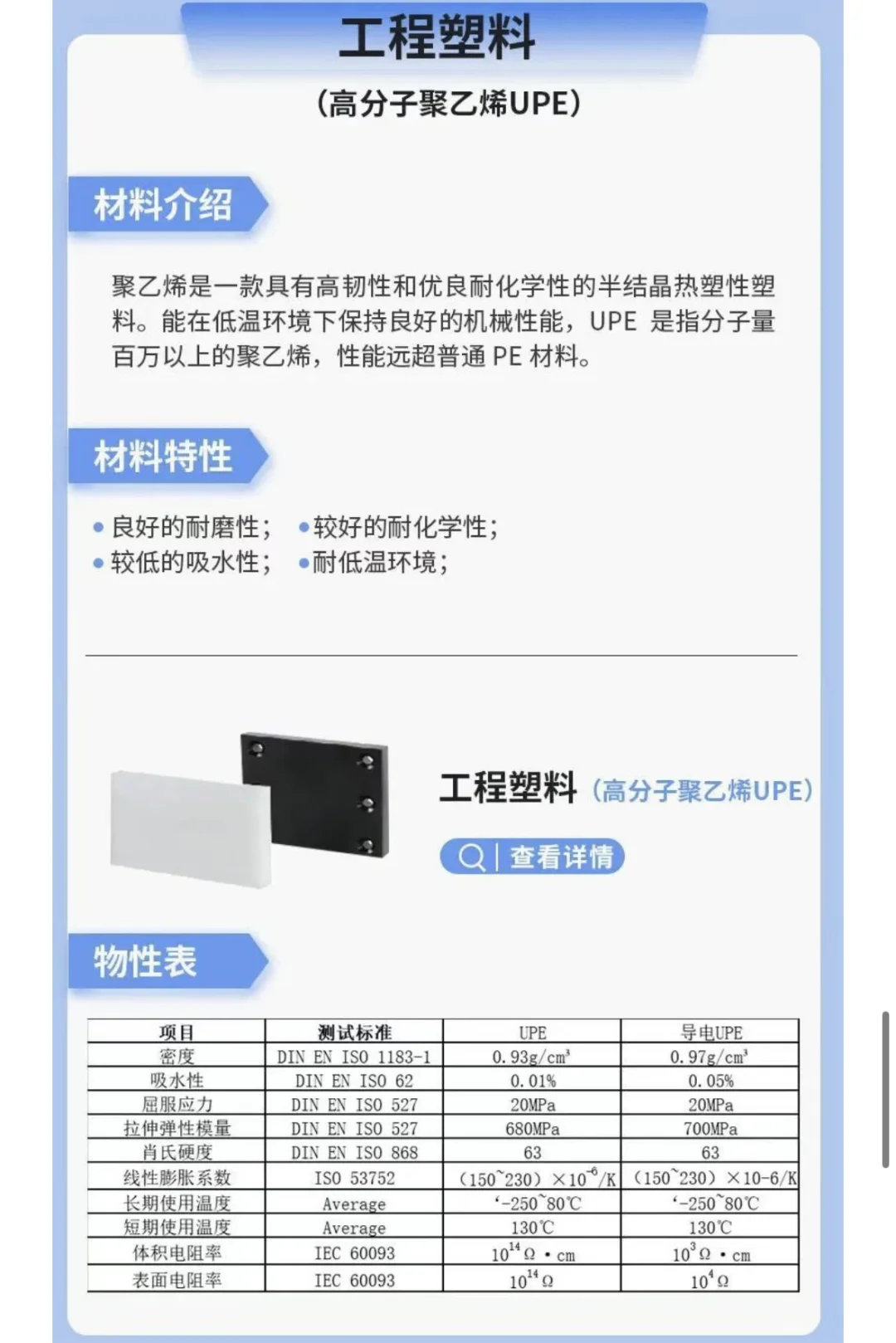 #工程塑料知多少