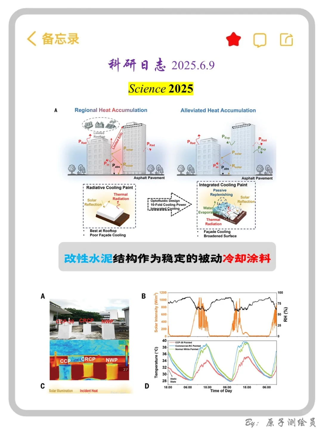 Science:改性水泥,被动冷却涂料