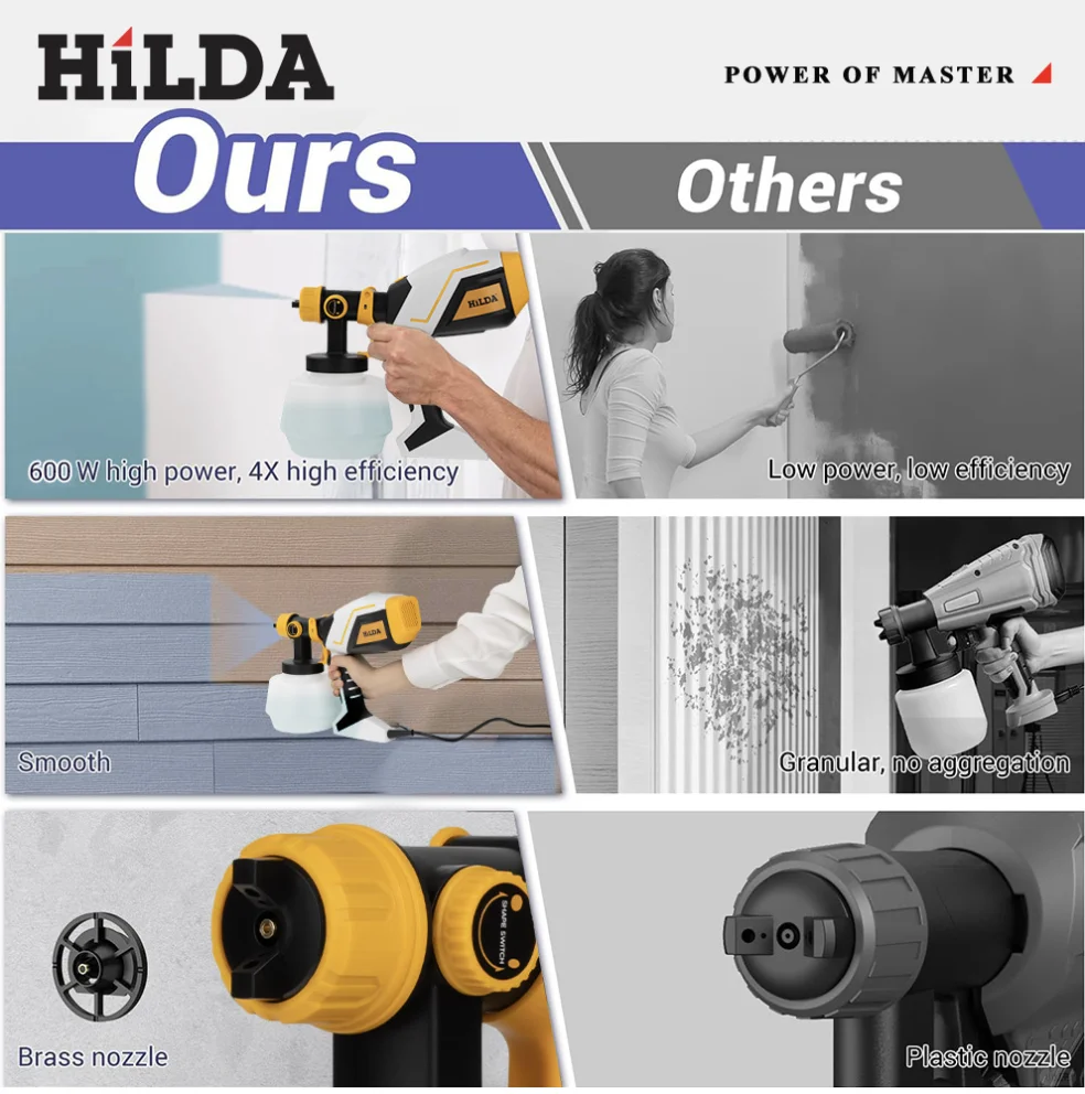 亚马逊电动工具爆款-喷涂机