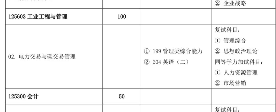 今年华电的非全竟然有电力交易方向