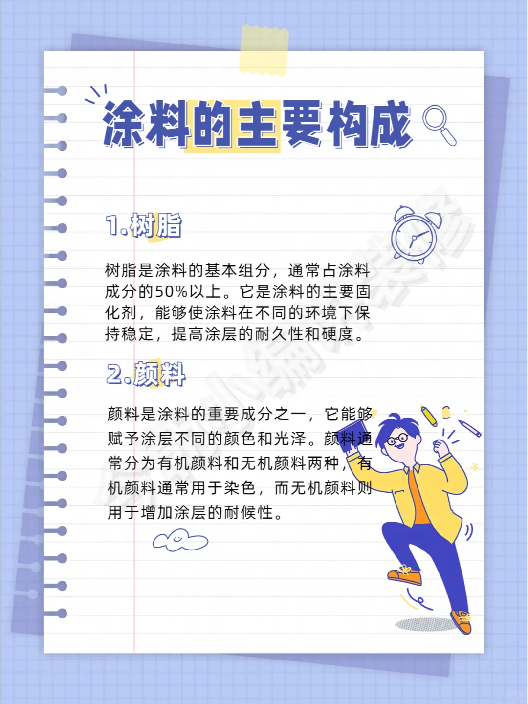 今朝装饰|装修知识|涂料的主要构成
