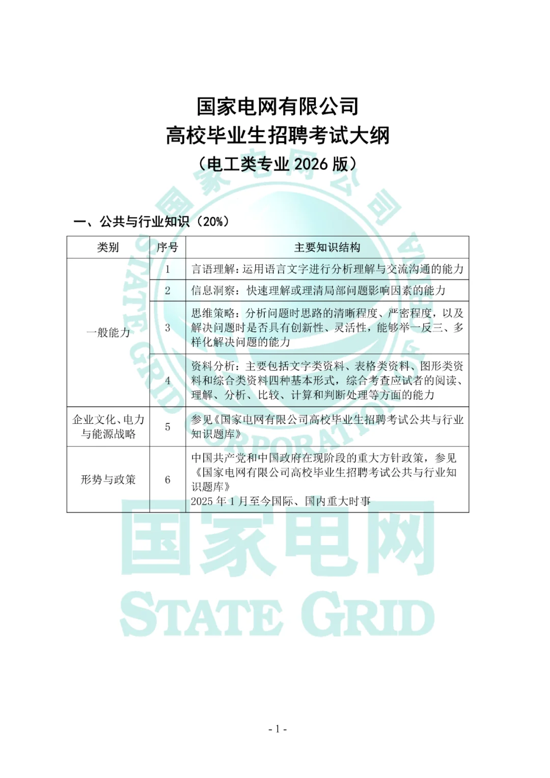 国网一批公告已发！速看